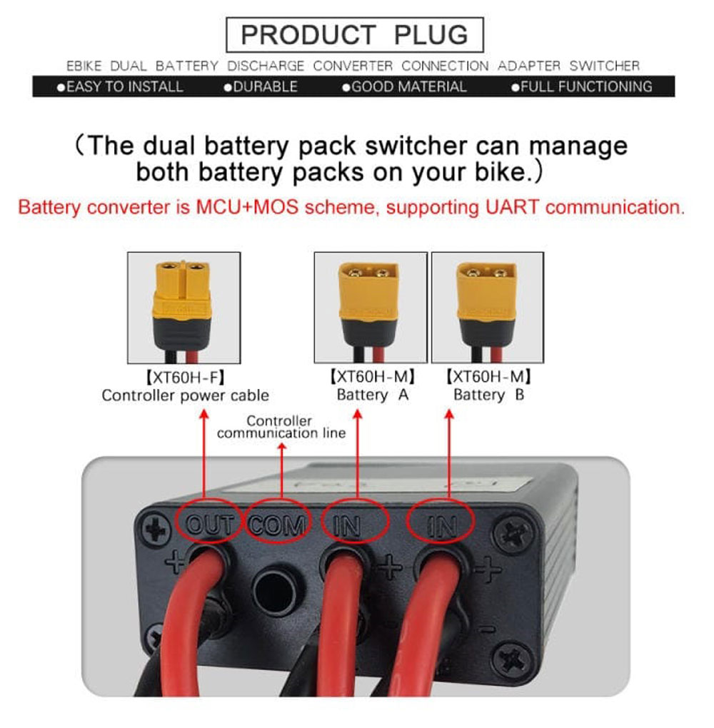 Convertisseur de décharge à double batterie